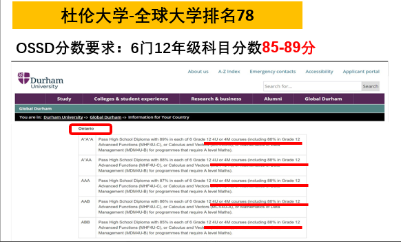 英國杜倫大學(xué)OSSD課程分數(shù)錄取要求