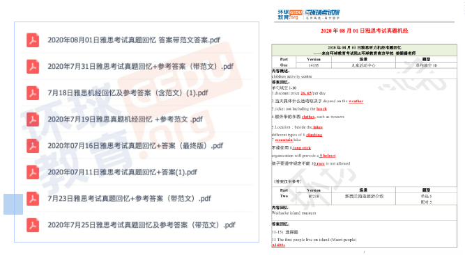 雅思怎么備考才能上7分？這些雅思學(xué)習(xí)備考資料助你上雅思7分！