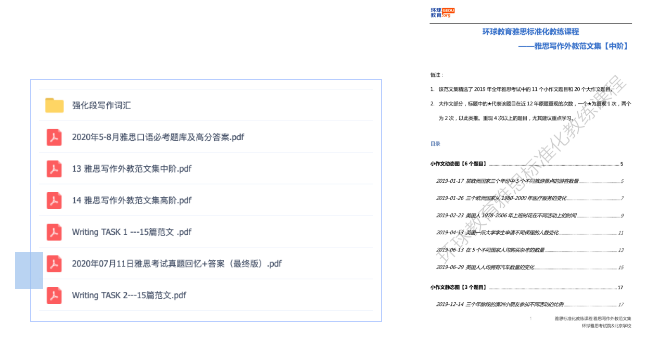 雅思怎么備考才能上7分？這些雅思學(xué)習(xí)備考資料助你上雅思7分！