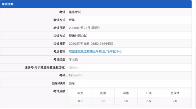 雅思7分難嗎？北京五湖暑期雅思短期營7分學員告訴你！