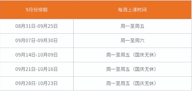 雅思7分難嗎？北京五湖暑期雅思短期營7分學員告訴你！