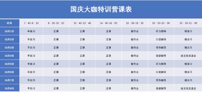 五湖國慶大咖特訓(xùn)營-8天線下雅思短期營瘋狂短期開始報名啦！